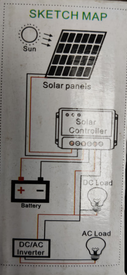 Electrical circuitry diagram showing solar panels connected to a battery and loads using a Solar Charge Controller PWM